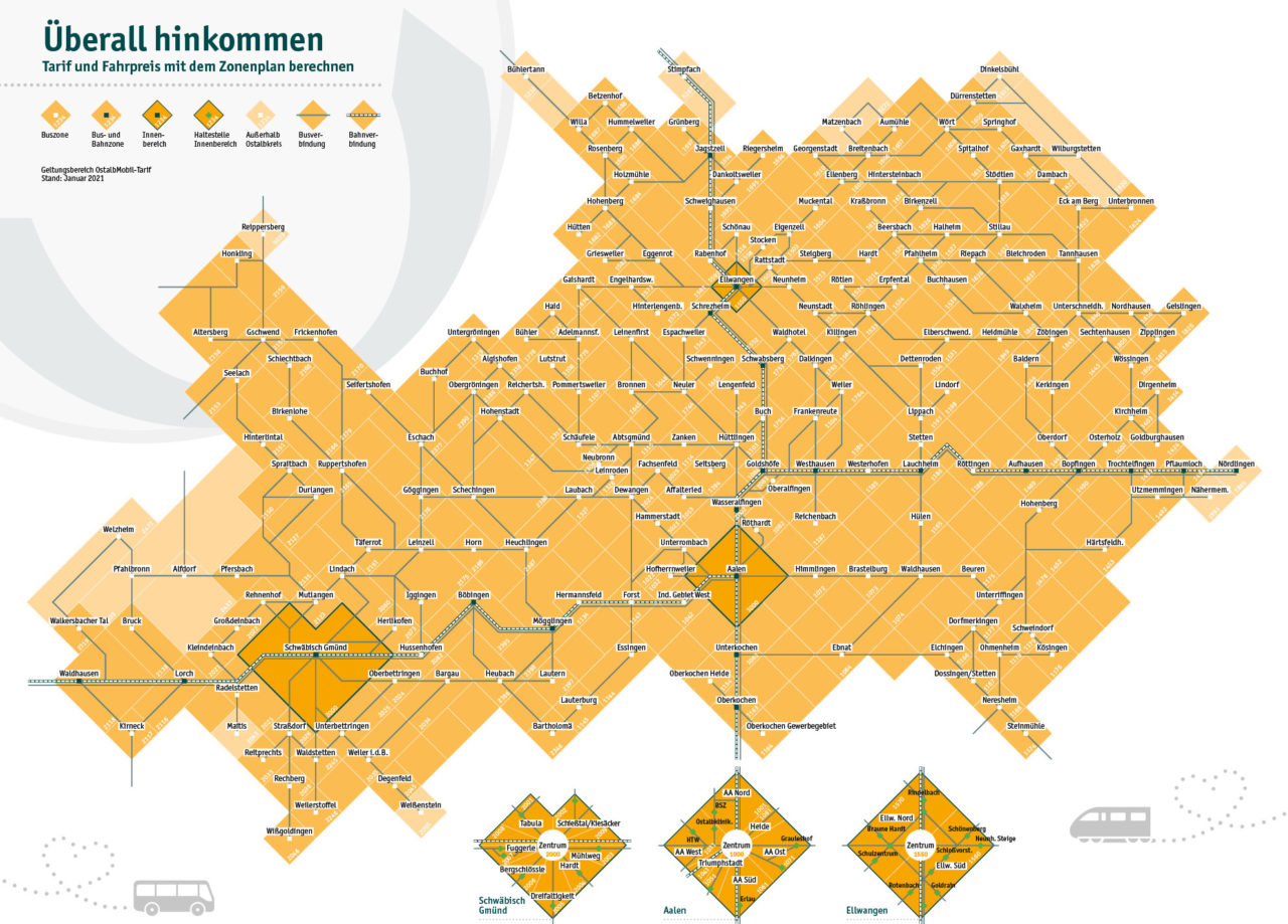 Fahrplanauskunft | OstalbMobil | Alle in Bewegung