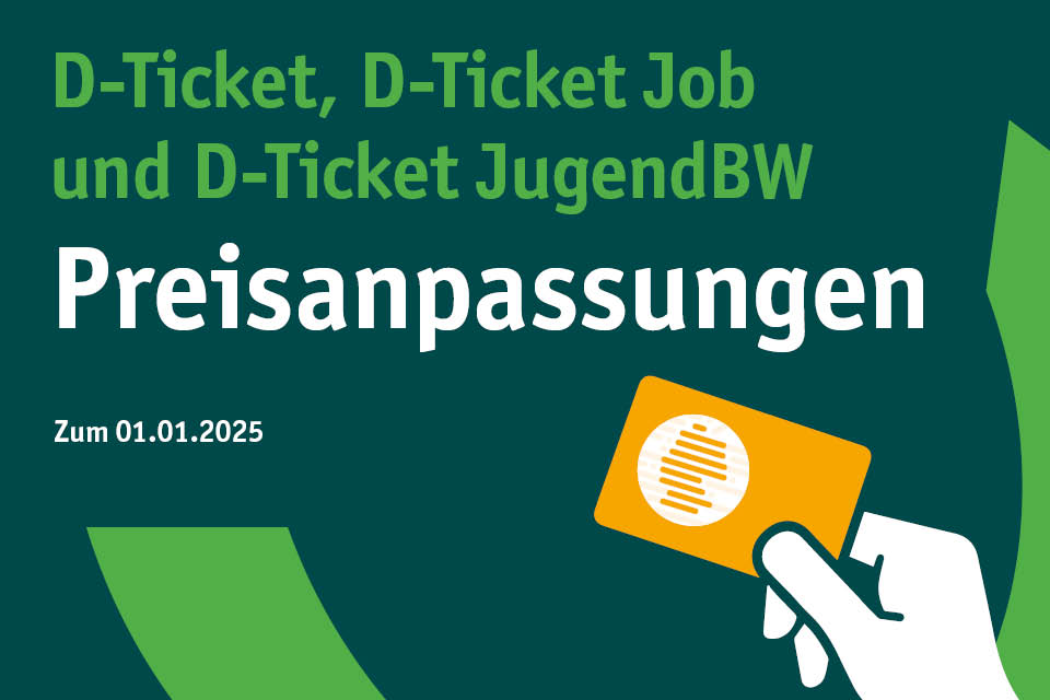 Preisanpassungen zum 01.01.2025
